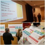 Photos de l'atelier